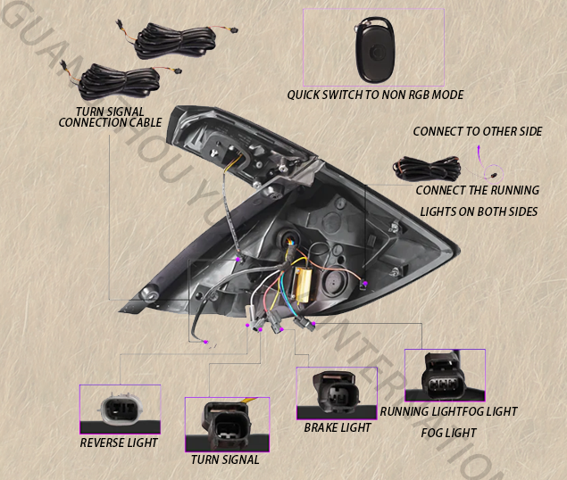 SINDAR Auto RGB Taillights for Honda Civic 2016-2021 10th Gen Hatchback New Design Car LED Lamp Parts 16-21