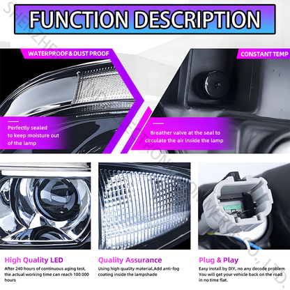 Auto Headlight for Nissan Skyline R33 GTR 1993-1996 gtst 93-96 spec 1 Not for 95-98