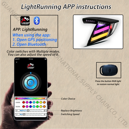 SINDAR Auto RGB Taillights for Honda Civic 2016-2021 10th Gen Hatchback New Design Car LED Lamp Parts 16-21